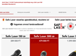 laserline-terapia.hu Safe Laser 1800 kölcsönzés